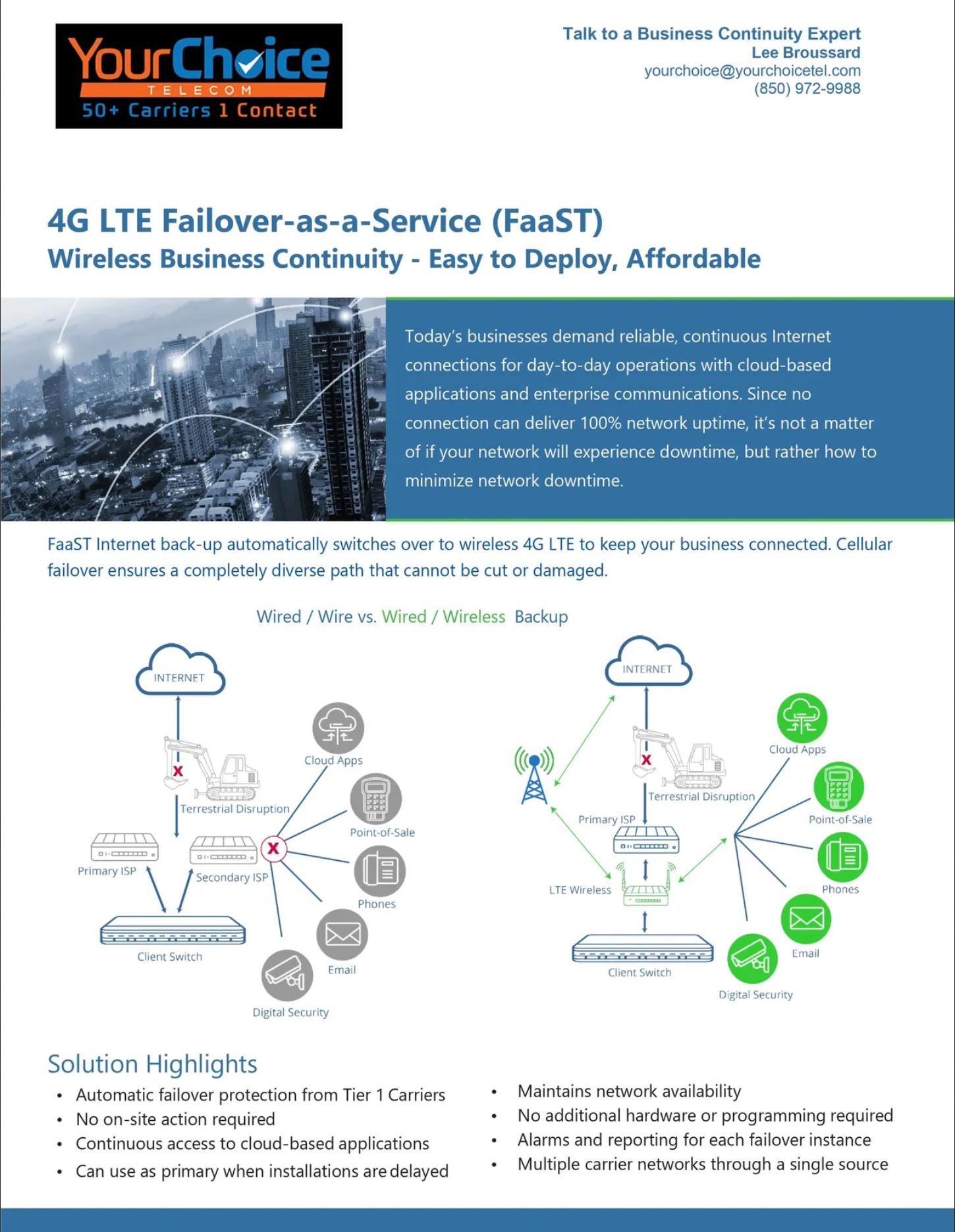 Easy Telecom – Internet